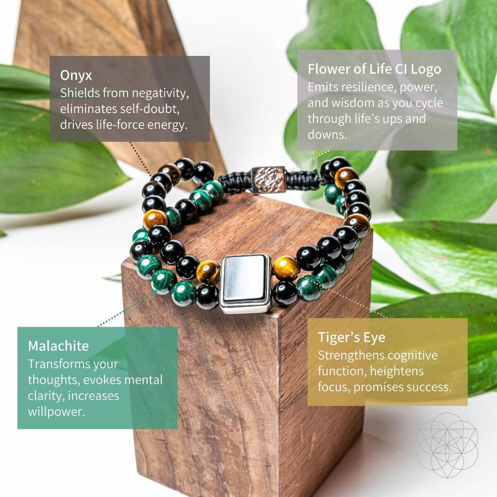 Apollo’s Shield - Bracelet of Power Conscious Items